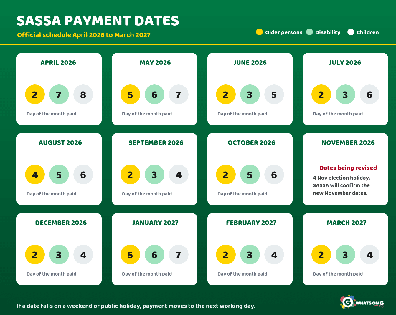 Infographic: SASSA payment dates calendar for the official April 2026 to March 2027 schedule - older persons, disability and children grant payment days per month; November 2026 dates under revision