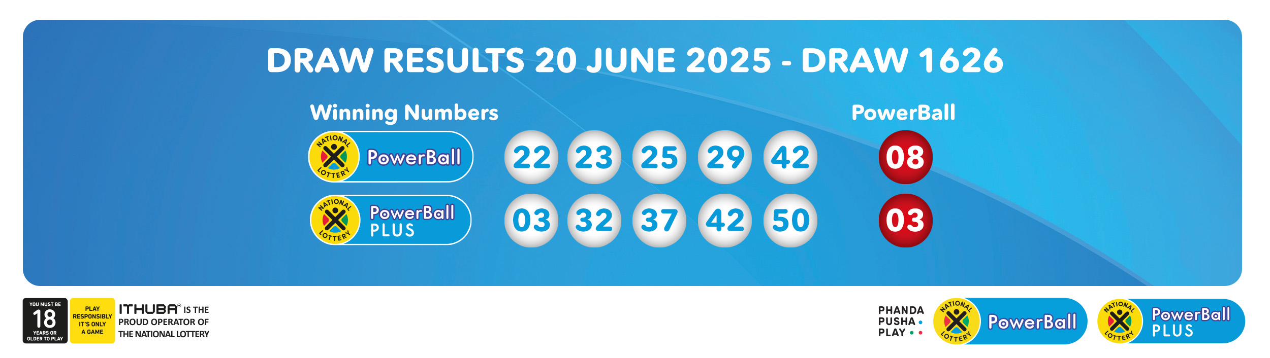 Ithuba Powerball Results for 20/06/2025
