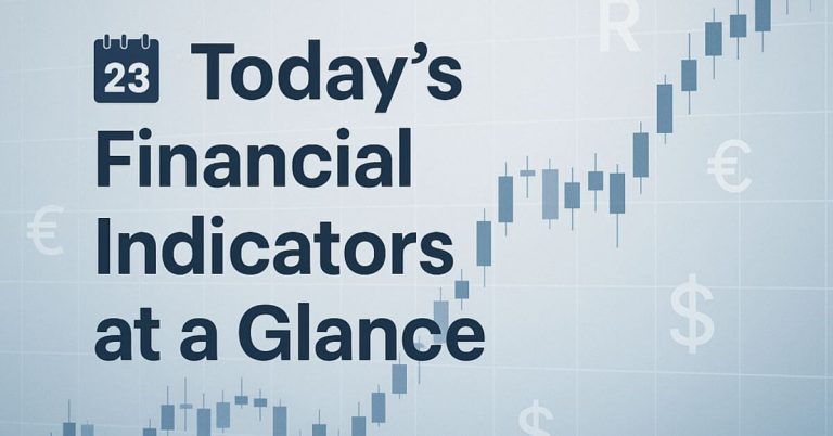 Today's Financial Indicators - 07 July 2025