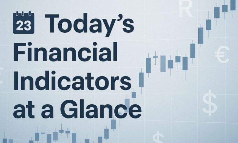 Today’s Financial Indicators – 08 July 2025