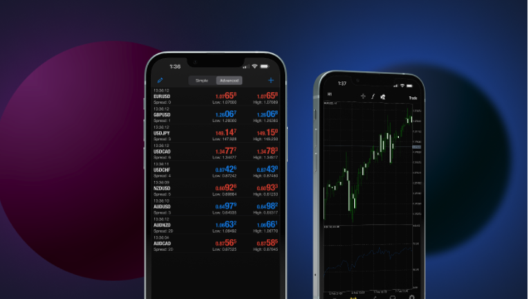 5 Free Tools Gauteng Traders Are Using to Stay Ahead