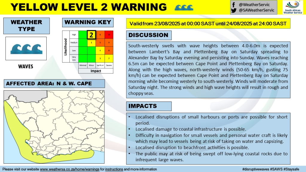  South African Weather Service