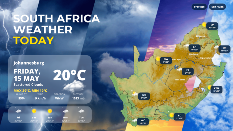 South Africa Weather Today – Friday, 15 May 2026