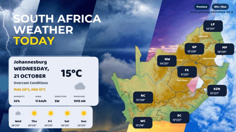 South Africa Weather Today: Wednesday, 21 October 2026 South Africa Weather Today: Wednesday, 21 October 2026