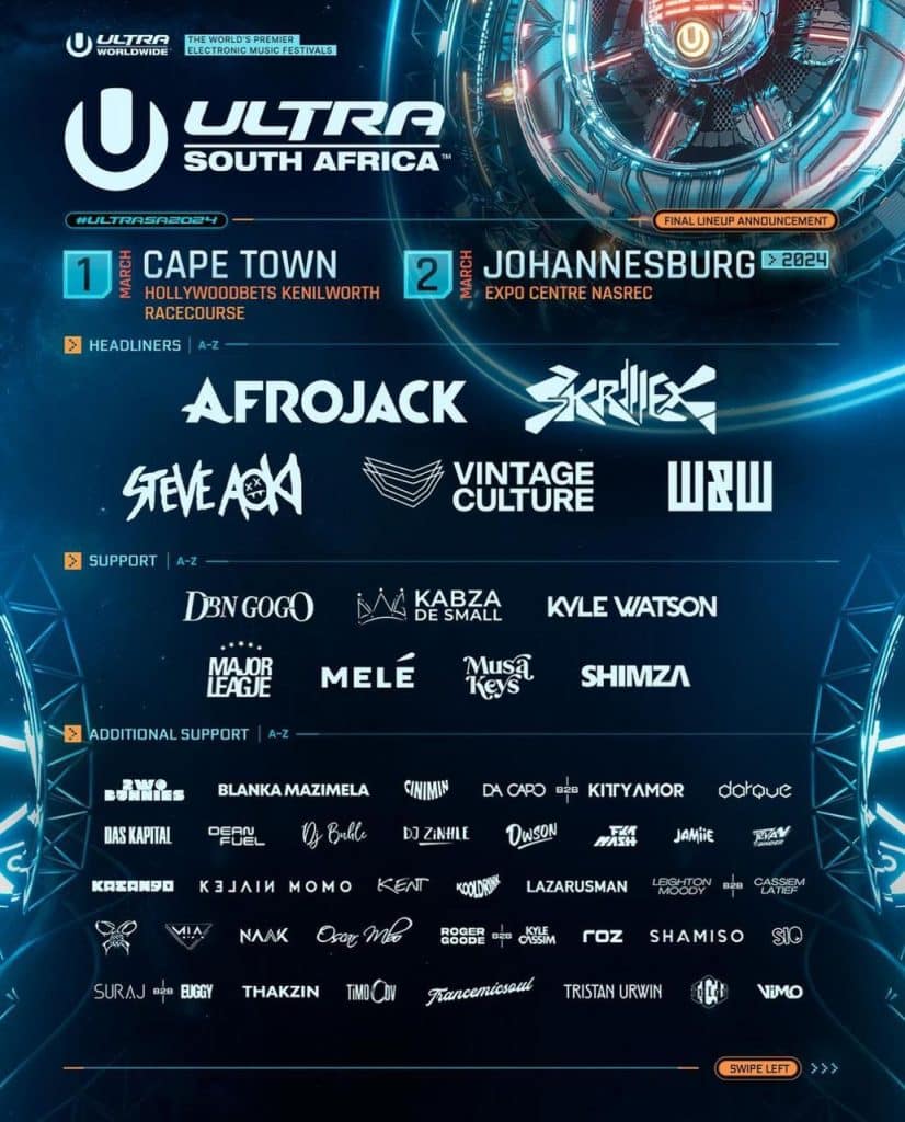 Ultra South Africa 2024 in Johannesburg
